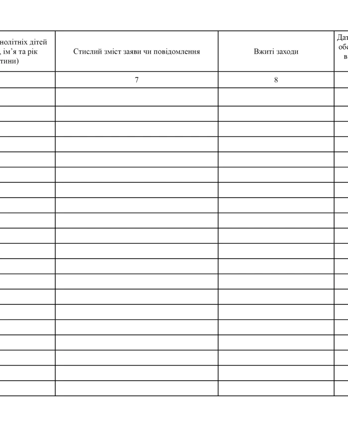 Logbook of reports and reports of domestic violence or a real threat of it | PrintTo: Logbook of reports and reports of domestic violence or a real threat of it | PrintTo: