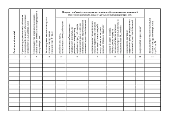 A typical form for accounting for income and expenses by individual entrepreneurs and individuals engaged in independent professional activities | PrintTo: Типова форма, за якою здійснюється облік доходів і витрат фізичними особами-підприємцями і фізичними особами,які провадять незалежну професійну діяльність на Printto.ua