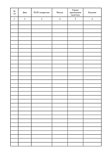 Employee medical examination log | PrintTo: Журнал проходження медичних оглядів працівників на Printto.ua