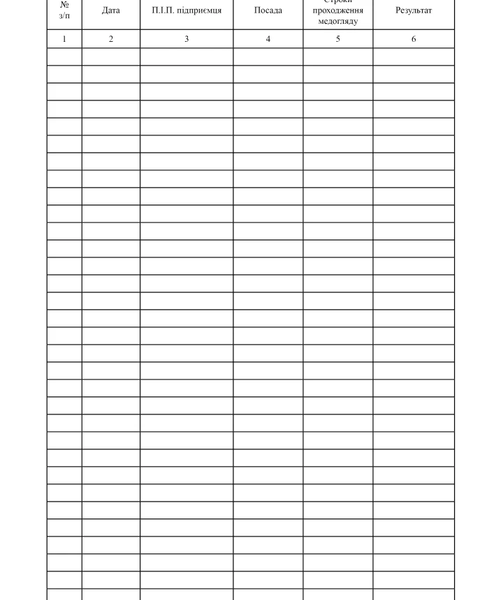 Employee medical examination log | PrintTo: