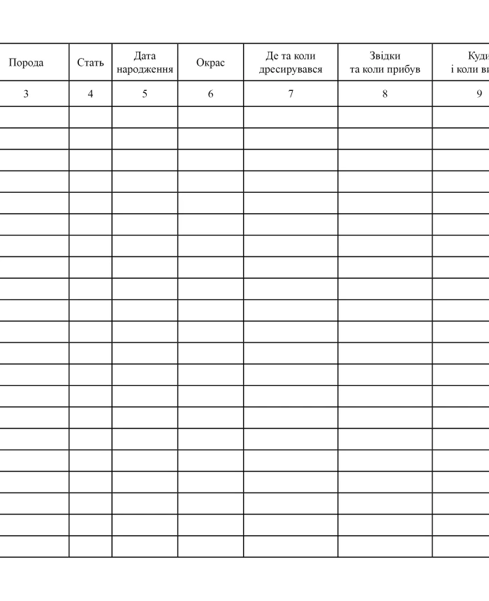 Service dog registration log | PrintTo: