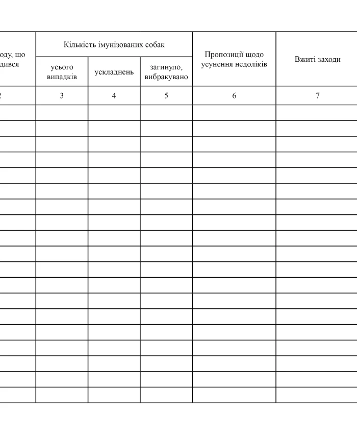 Journal of recording anti-epizootic and other veterinary measures | PrintTo: Journal of recording anti-epizootic and other veterinary measures | PrintTo: