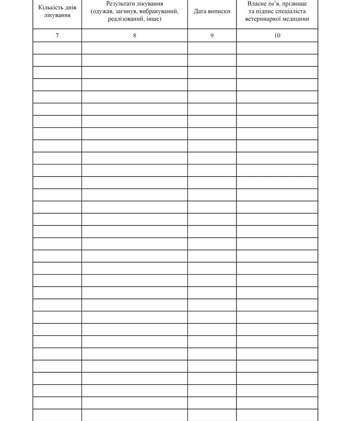 Sick dog registration log | PrintTo:
