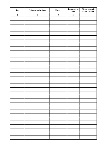 Employee temperature screening log | PrintTo: Журнал обліку температурного скринінгу співробітників на Printto.ua