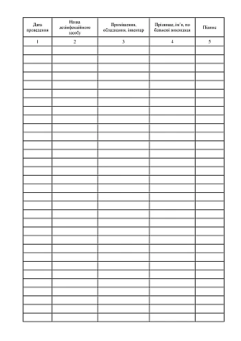 General cleaning control log for the food unit and pantry | PrintTo: Журнал контролю проведення генерального прибирання на харчоблоці та коморі на Printto.ua