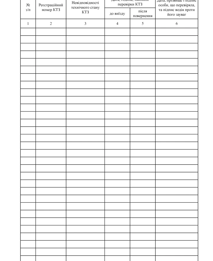 Logbook of operations for checking the technical condition of vehicles by a checkpoint | PrintTo: