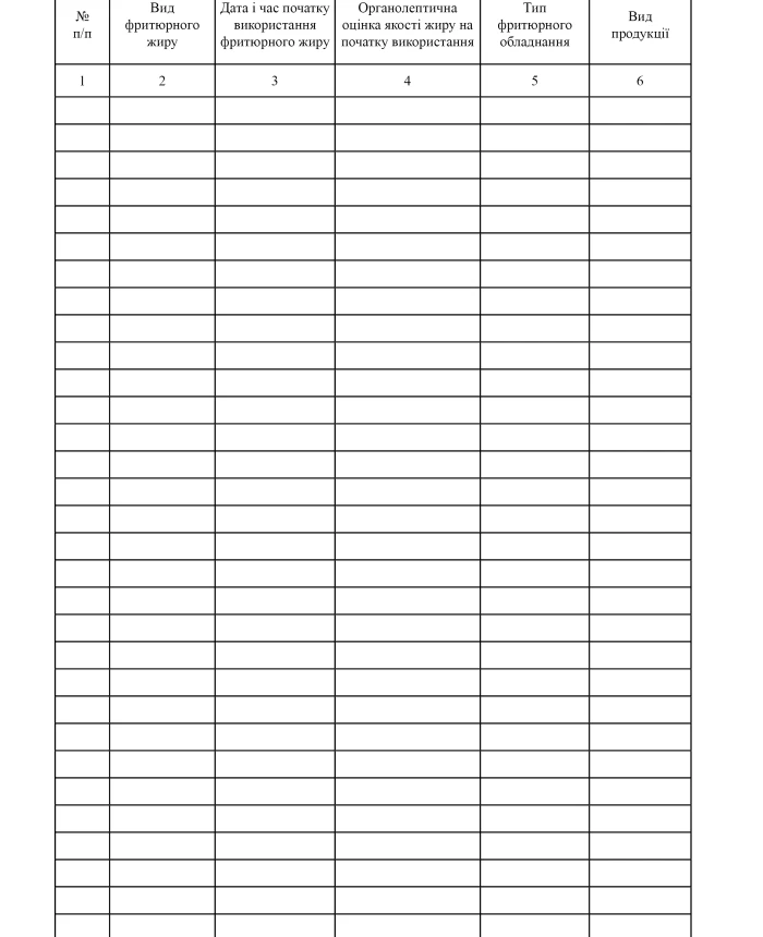 Frying fat usage log | PrintTo: Frying fat usage log | PrintTo:
