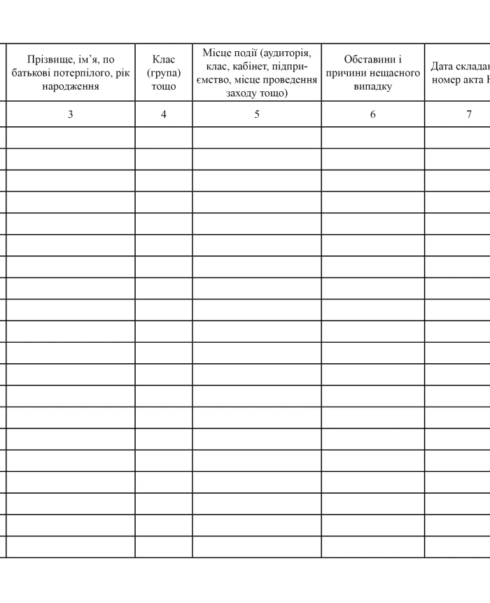 Logbook of accidents that occurred with students in educational institutions belonging to the sphere of management | PrintTo: