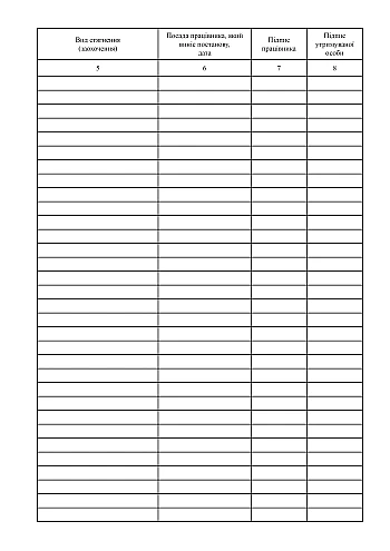 Book of accounting for charges and incentives for dependents | PrintTo: Книга обліку стягнень та заохочень утримуваних осіб на Printto.ua