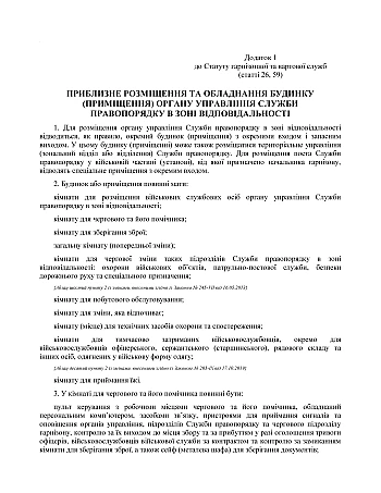 Statute of the Garrison and Guard Services of the Armed Forces of Ukraine | PrintTo: Statute of the Garrison and Guard Services of the Armed Forces of Ukraine на Printto.ua