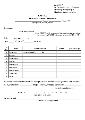 Conscript's medical examination card | PrintTo: Картка медичного огляду призовника на Printto.ua