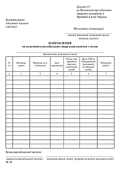 Referral for a medical examination by a military medical commission | PrintTo: