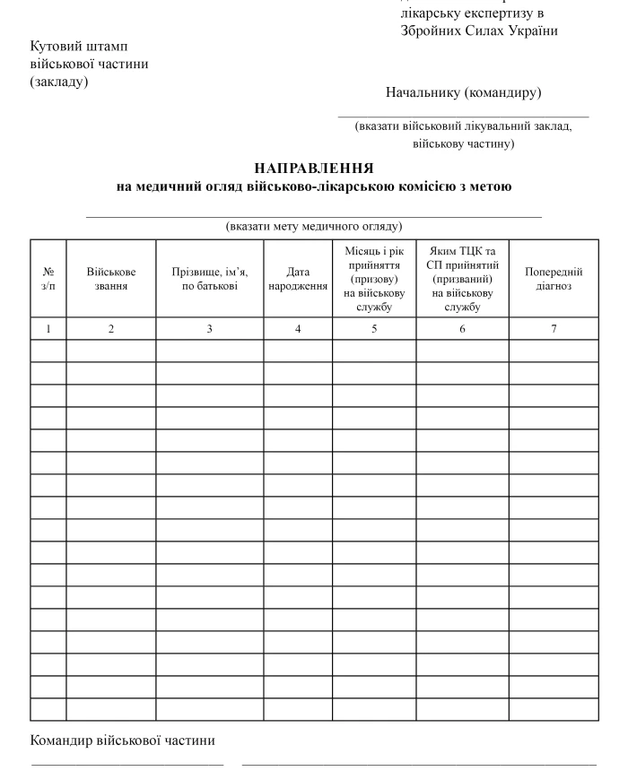Referral for a medical examination by a military medical commission | PrintTo: