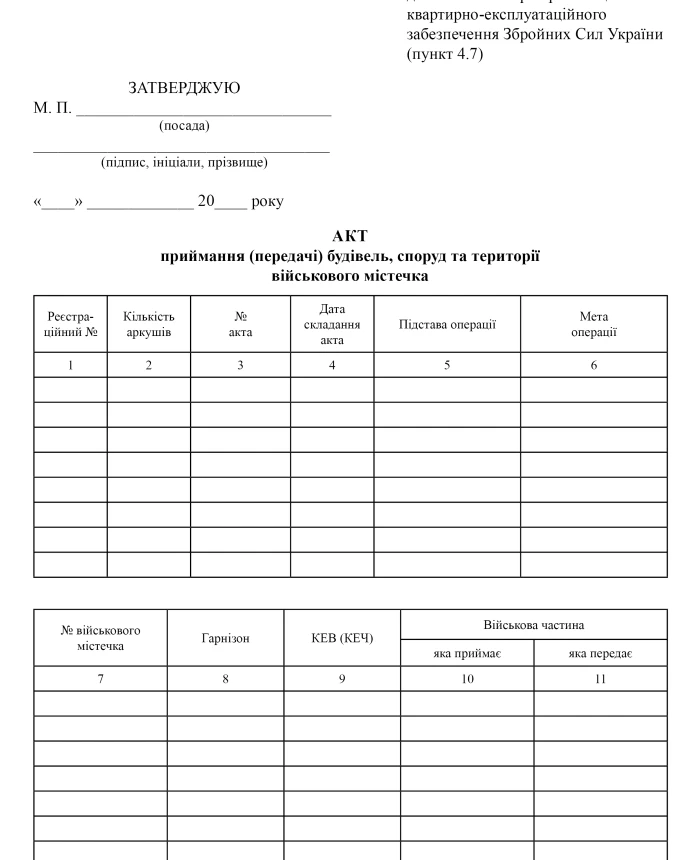 Act of acceptance (transfer) of buildings, structures and territory of the military camp | PrintTo: