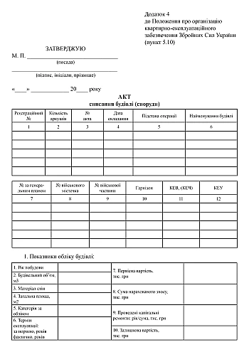 Building (structure) decommissioning certificate | PrintTo: Акт списання будівлі (споруди) на Printto.ua