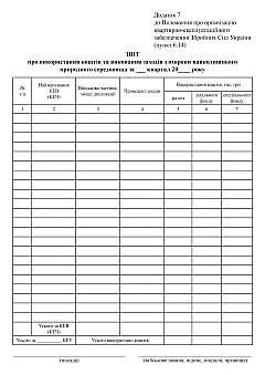 Report on the use of funds and implementation of environmental protection measures | PrintTo: