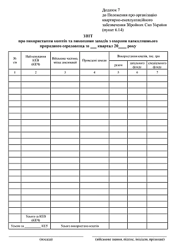 Report on the use of funds and implementation of environmental protection measures | PrintTo: Звіт про використання коштів та виконання заходів з охорони навколишнього природного середовища на Printto.ua