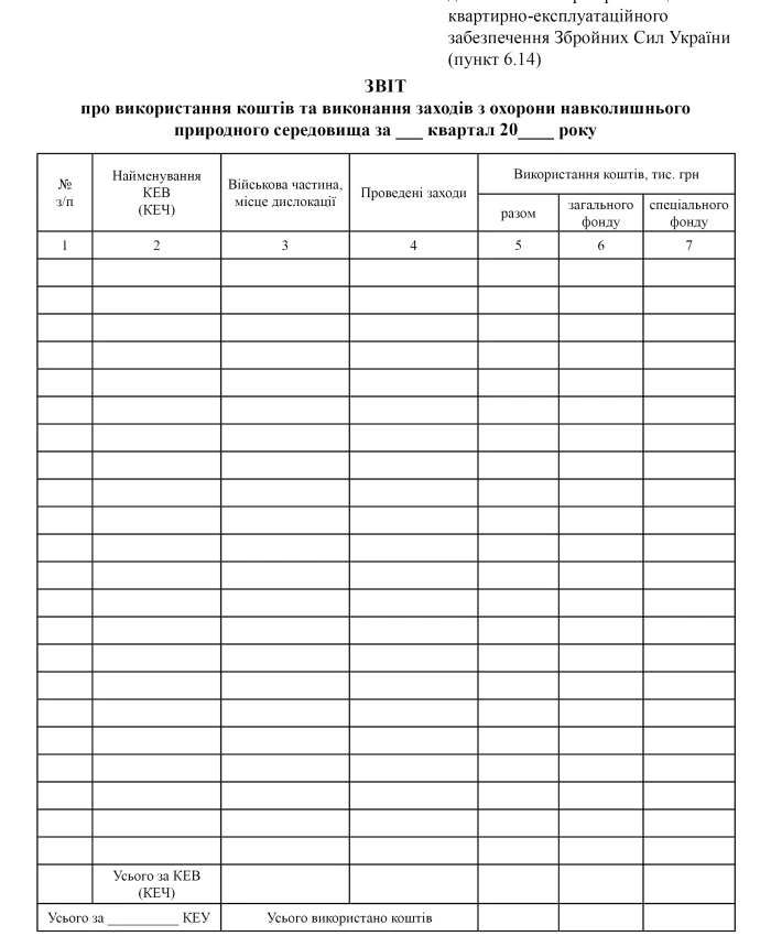 Report on the use of funds and implementation of environmental protection measures | PrintTo: Report on the use of funds and implementation of environmental protection measures | PrintTo: