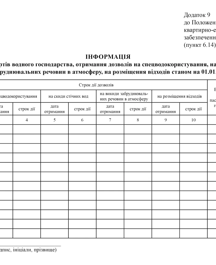 Information on the availability of water management passports, obtaining permits for special water use, for wastewater discharges, for emissions of pollutants into the atmosphere, for waste disposal | PrintTo: