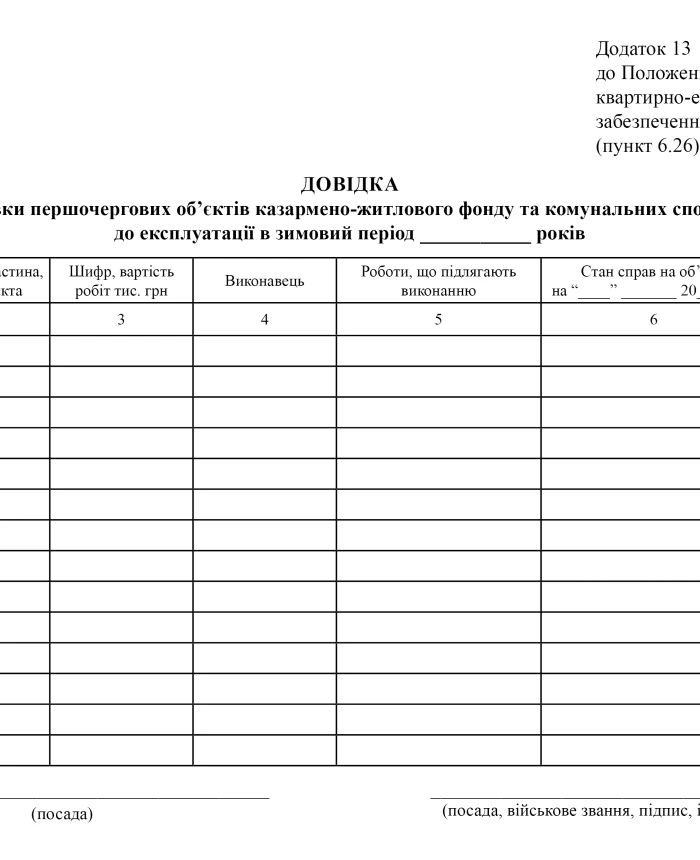 Certificate on the progress of preparation of priority facilities of the barracks and housing fund and communal facilities of the Armed Forces of Ukraine for operation in the winter period | PrintTo: