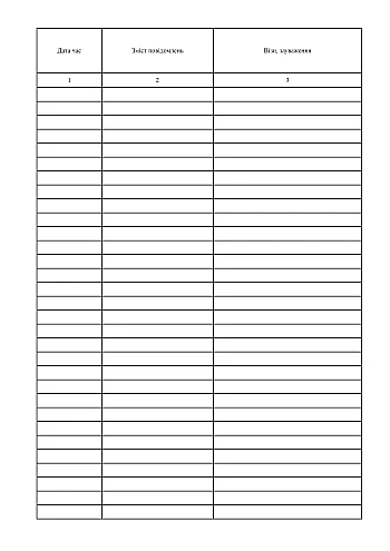 Operational Journal of Energy (Electricity) | PrintTo: Оперативний журнал енергетика (електрика) на Printto.ua
