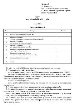 Report on the work of the VLK | PrintTo: