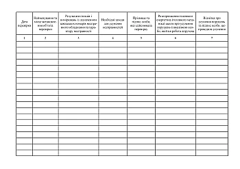 Electrical equipment and grounding condition registration book | PrintTo: Electrical equipment and grounding condition registration book на Printto.ua