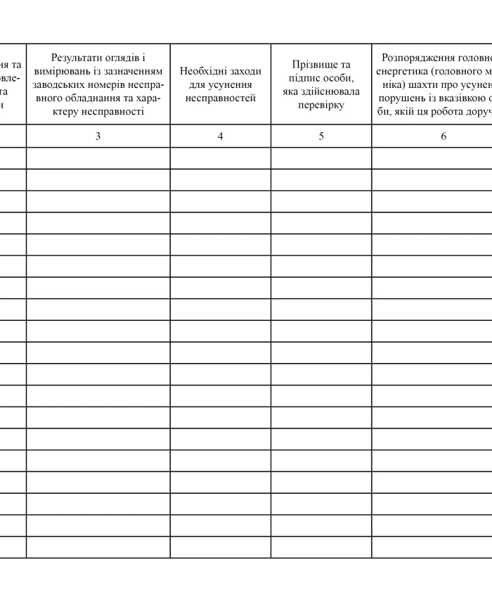 Electrical equipment and grounding condition registration book | PrintTo: