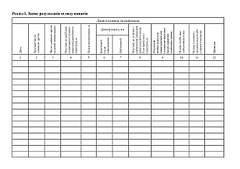 Ropes and their costs review book | PrintTo: Ropes and their costs review book на Printto.ua