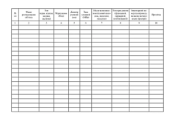 Logbook of shut-off valves and compensators | PrintTo: Logbook of shut-off valves and compensators на Printto.ua