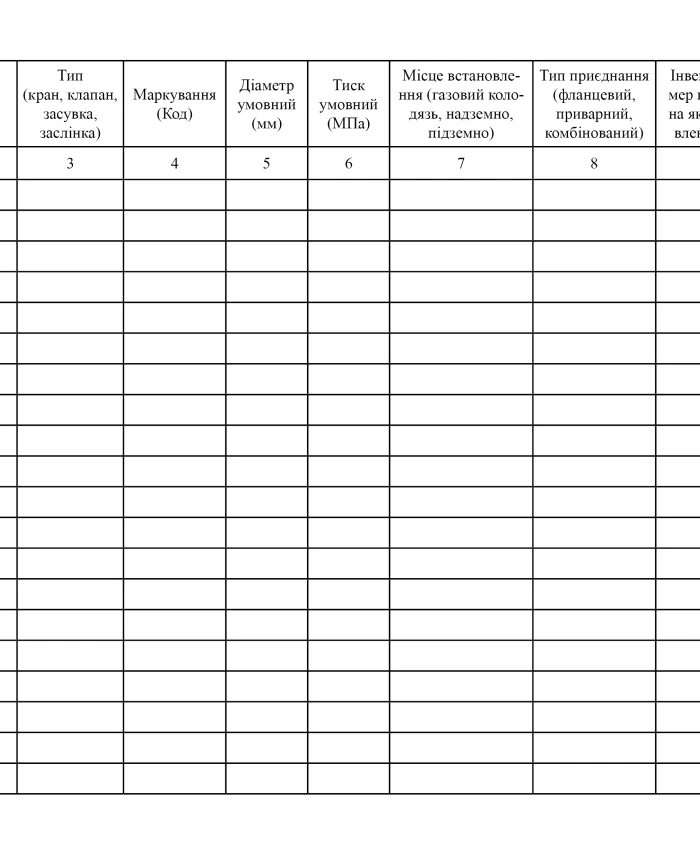 Logbook of shut-off valves and compensators | PrintTo: