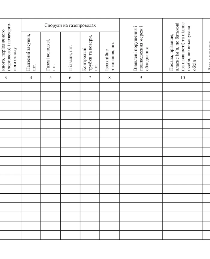 Logbook of registration of results of initial, periodic (routine) and extraordinary inspection (bypass) of gas pipeline routes | PrintTo: Logbook of registration of results of initial, periodic (routine) and extraordinary inspection (bypass) of gas pipeline routes | PrintTo: