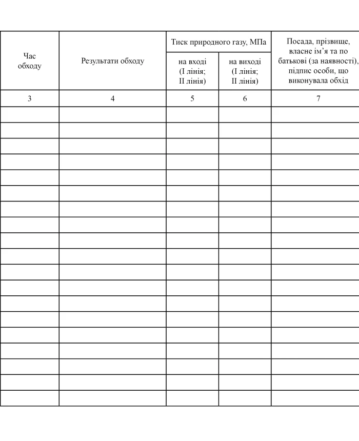 Logbook for registering the results of the periodic inspection (walk-through) of the PWG | PrintTo: Logbook for registering the results of the periodic inspection (walk-through) of the PWG | PrintTo: