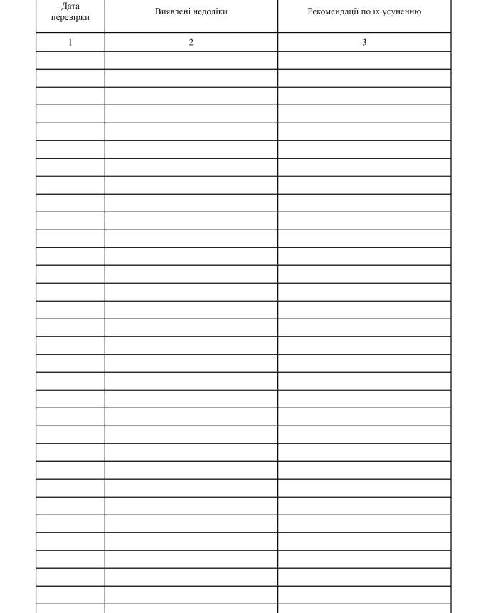 Log of inspections, audits and monitoring of implementation of recommendations | PrintTo: