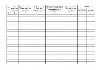 Registration log of introductory briefing on labor protection issues, Order 15 | PrintTo: Registration log of introductory briefing on labor protection issues, Order 15 на Printto.ua