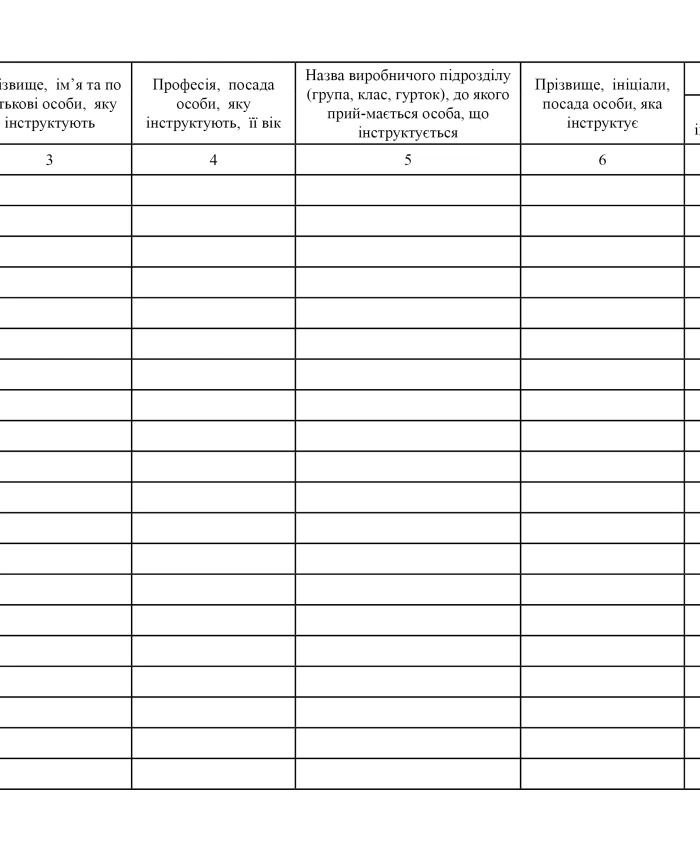 Registration log of introductory briefing on labor protection issues, Order 15 | PrintTo: Registration log of introductory briefing on labor protection issues, Order 15 | PrintTo: