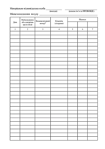 Broken dishes registration log | PrintTo: Журнал регистрации битой посуды на Printto.ua