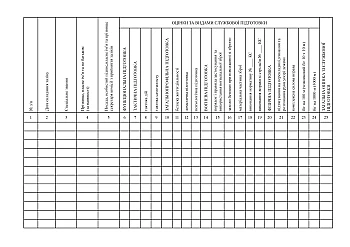 Journal of the results of taking tests for service training before appointing police officers to higher positions and for firearms training before assigning firearms to police officers | PrintTo: Журнал учета результатов сдачи зачетов по служебной подготовке перед назначением полицейских на высшие должности и по огневой подготовке перед закреплением за полицейскими огнестрельного оружия на Printto.ua