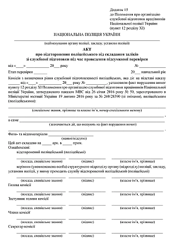 Act on the suspension of a police officer from taking the credits for official training during the final inspection | PrintTo: Акт про відсторонення поліцейського від складання заліків зі службової підготовки під час проведення підсумкової перевірки на Printto.ua