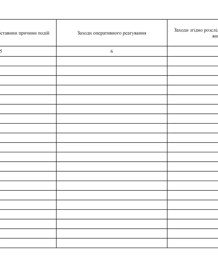 Traffic accident registration log | PrintTo: