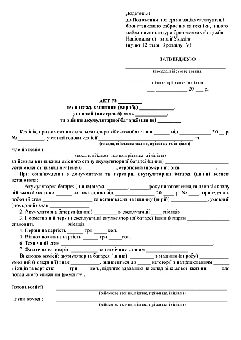 Act of dismantling from the machine (product) | PrintTo: Акт демонтажу з машини (виробу) на Printto.ua