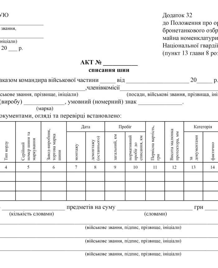 Tire write-off certificate | PrintTo: