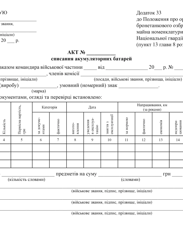 Battery disposal certificate | PrintTo: Battery disposal certificate | PrintTo: