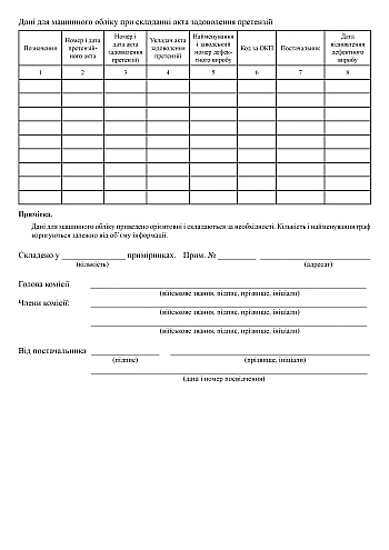 Act of satisfaction of the claim Order 1313 Appendix 41 на Printto.ua