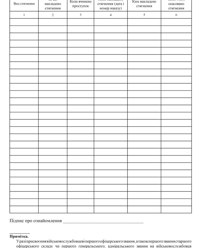 Service card | PrintTo: Service card | PrintTo: