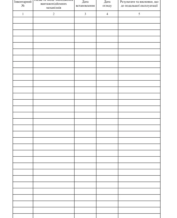 Logbook of lifting mechanisms | PrintTo: