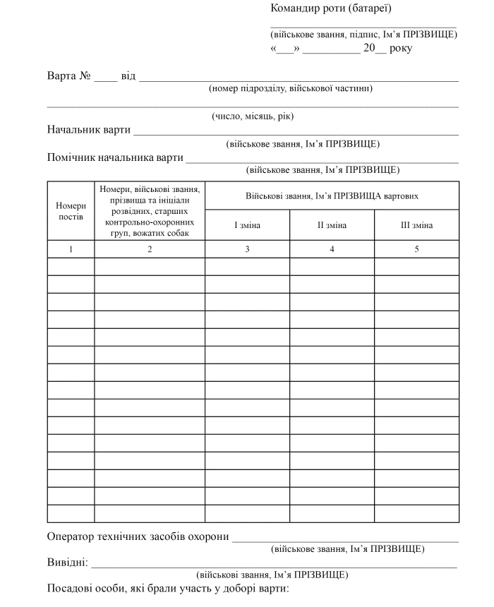 Company (battery) guard selection book | PrintTo: