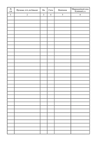 Histological research journal | PrintTo: Журнал обліку гістологічних досліджень на Printto.ua