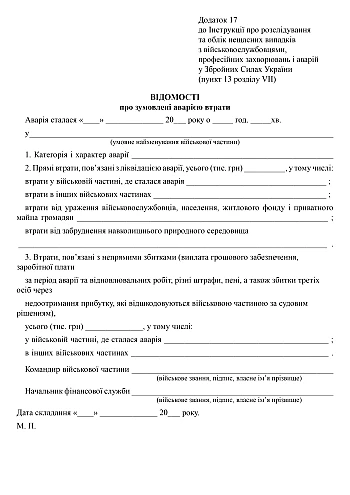 Information about losses caused by the accident на Printto.ua