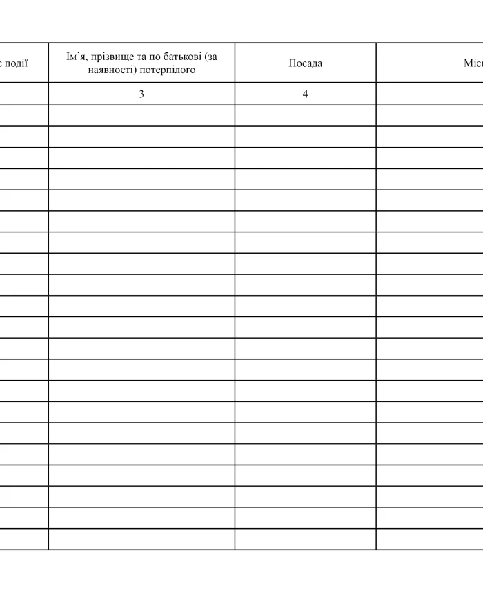 Register of accident victims in the Criminal Investigation Department of Ukraine | PrintTo: